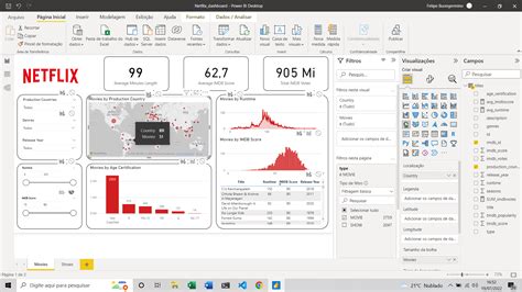 Power BI Report Server 2025 Download With Crack
