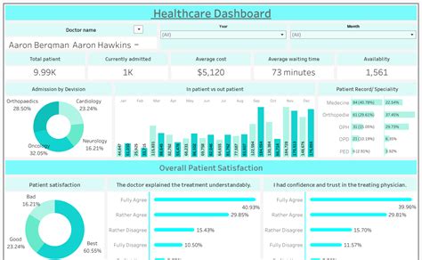 Tableau Public 2025 Download Without Password
